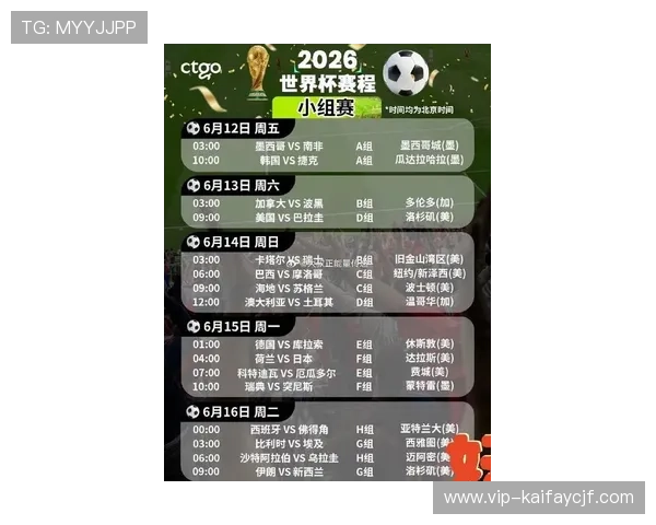2026年世界杯比赛时间表及重要赛事日期全攻略